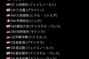 酸博主列旅欧日本球员组成的四套首发，佐野海舟久保建英领衔